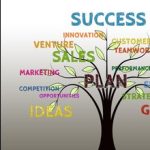 Marketing vs Sales: Memahami Perbedaannya dalam Dunia Bisnis