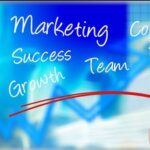 Definisi Marketing Komponen Utama Marketing